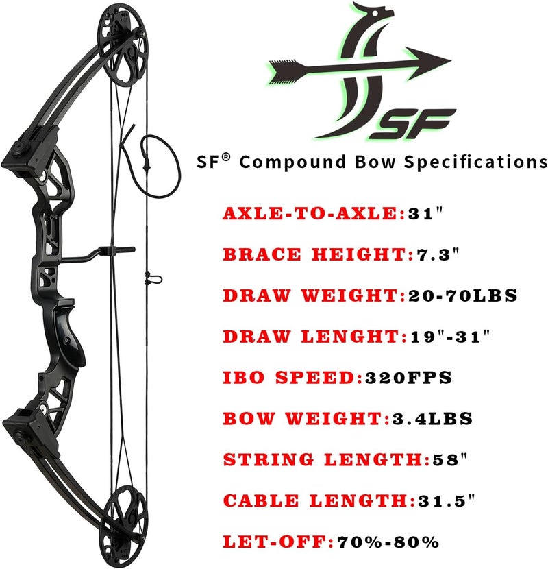 sf. Archery Compound Bow Package for Adults and Teens,Shooting Practice Archery Hunting Accessories Hunting Gear，19”-30” Draw Length，20-70 Lbs Draw Weight，320 fps，Right Handed - Image 2